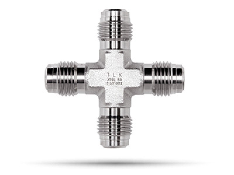 Cross-Union