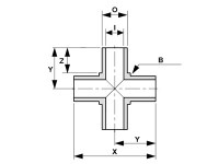 Cross2