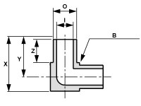 Mini-Weld-Elbow2