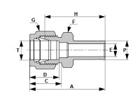 Reducer2