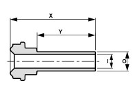 Short-Gland2